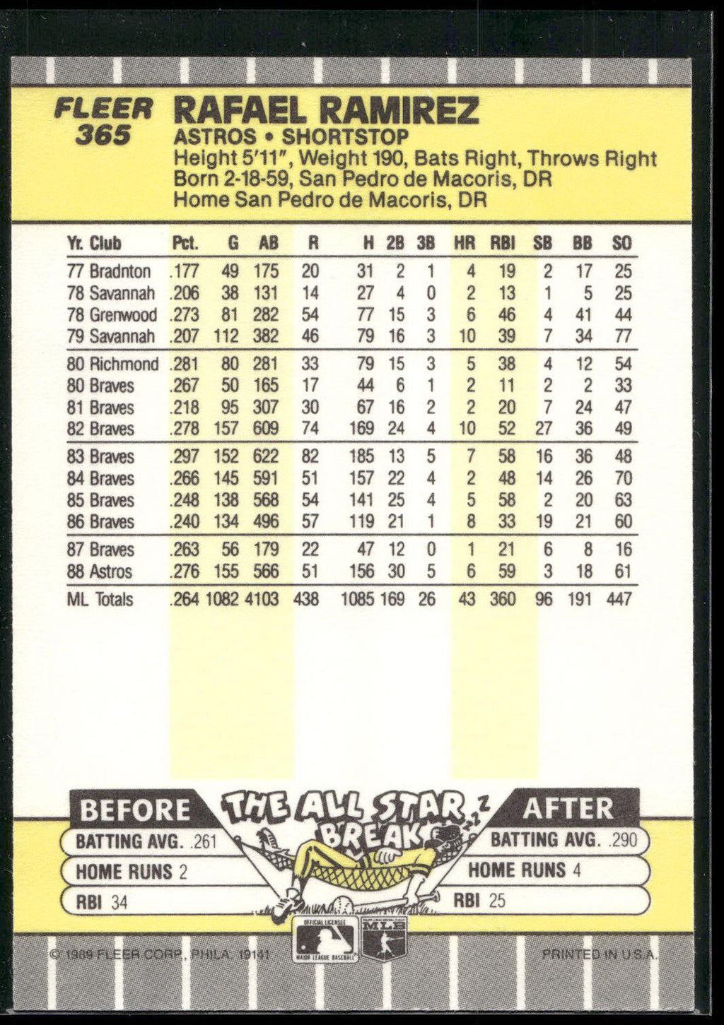 1989 Fleer #365 Rafael Ramirez
