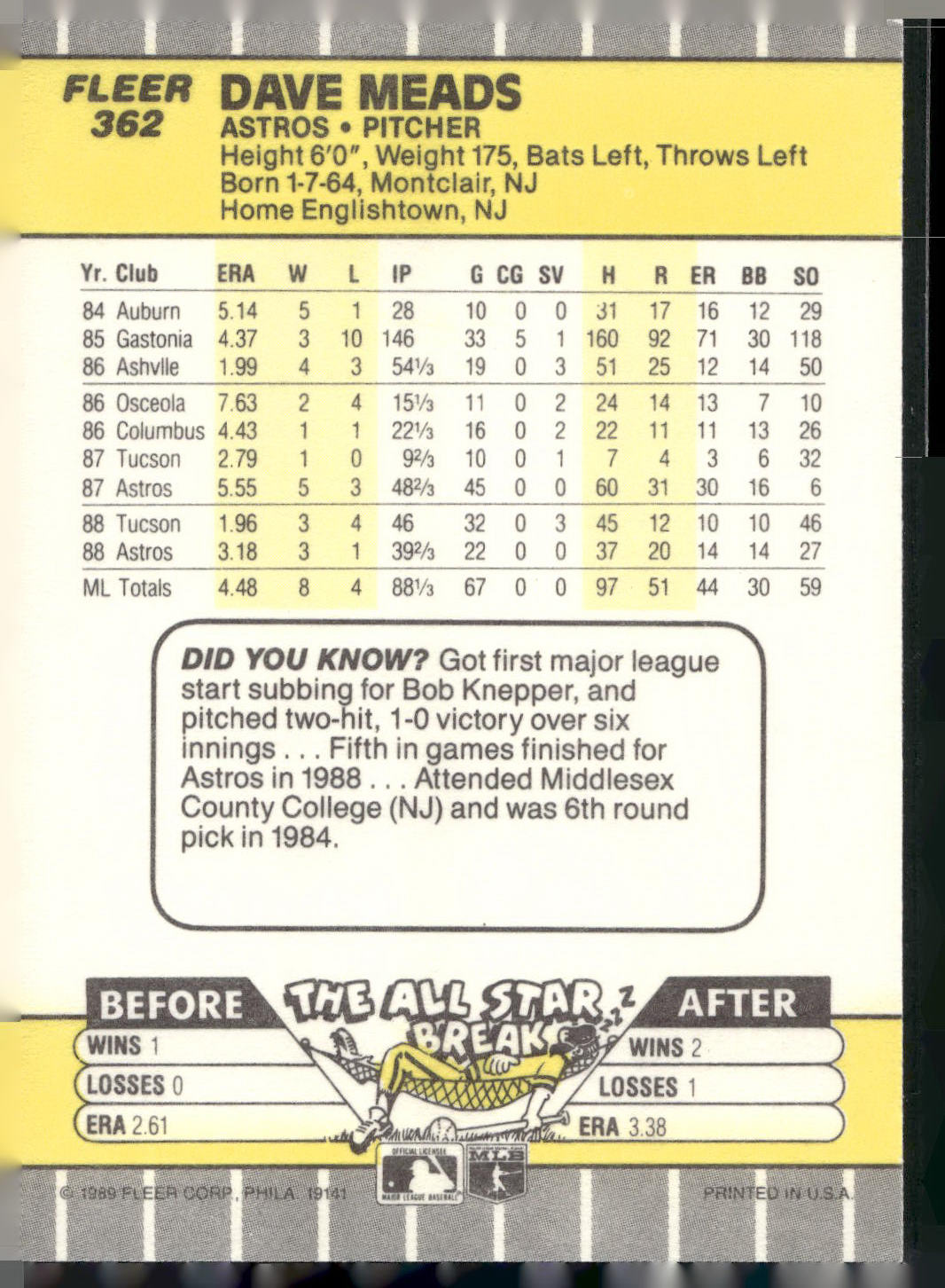 1989 Fleer #362 Dave Meads