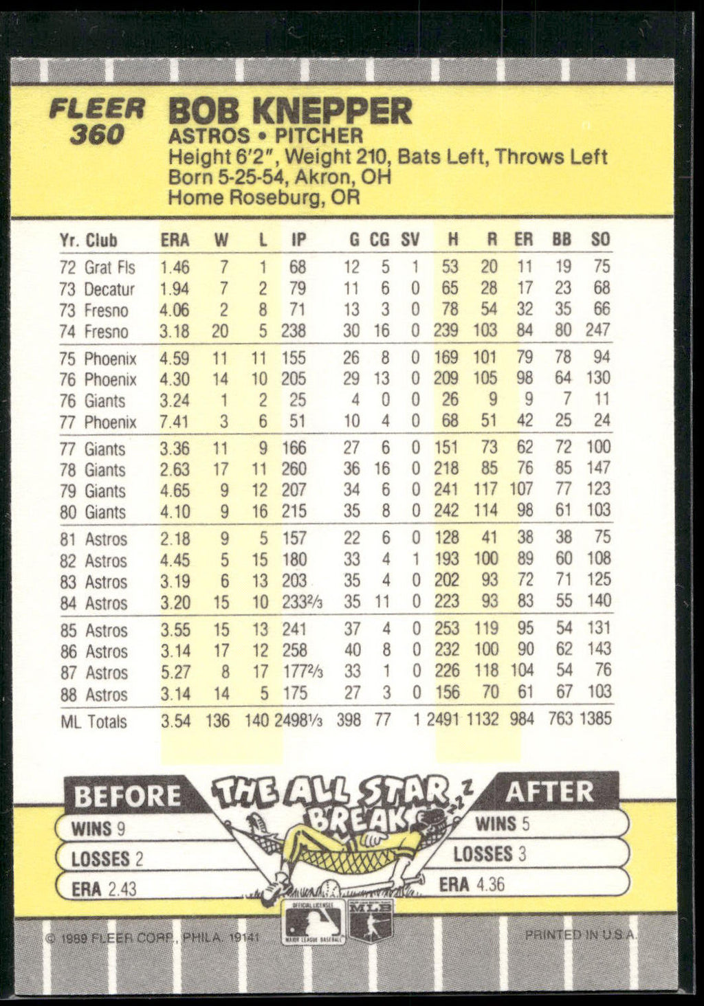 1989 Fleer #360 Bob Knepper