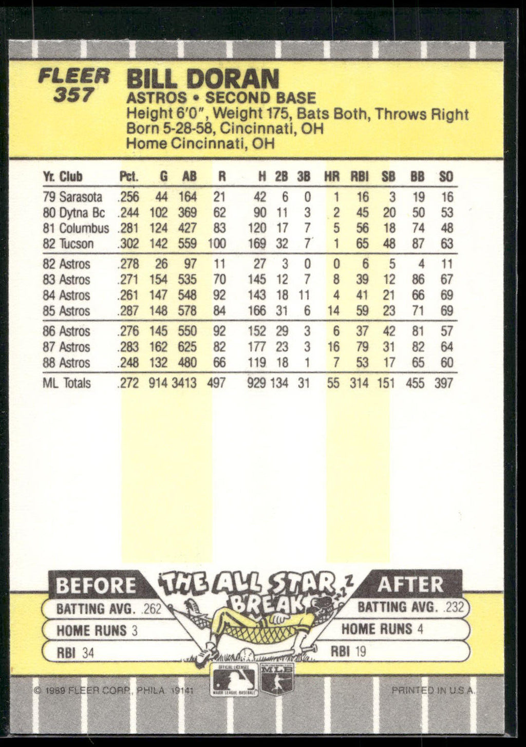 1989 Fleer #357 Bill Doran