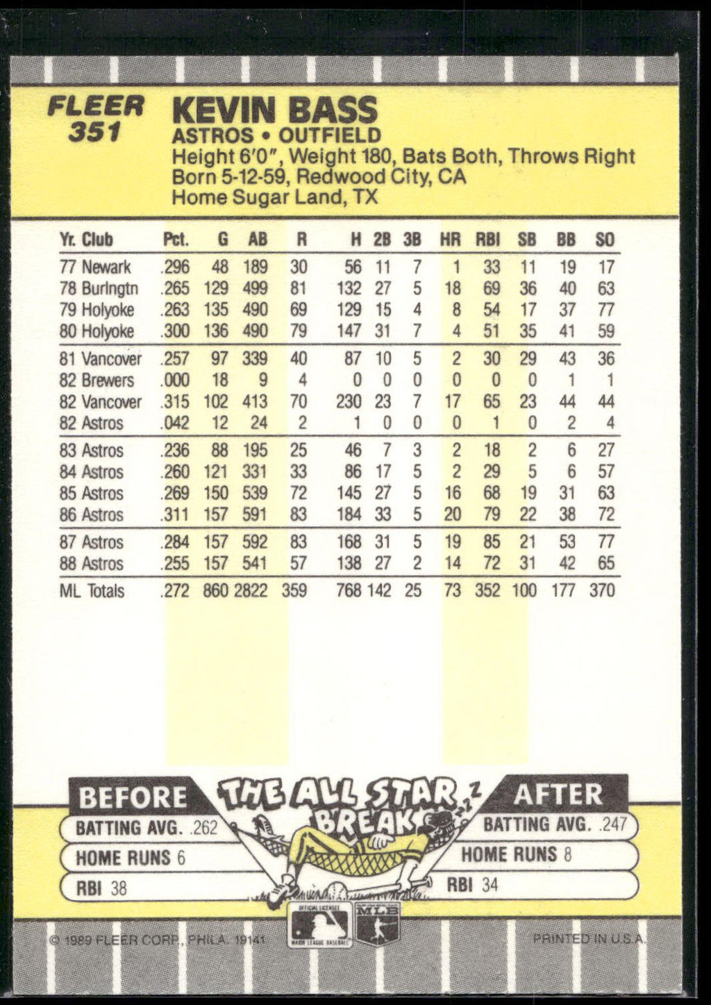 1989 Fleer #351 Kevin Bass