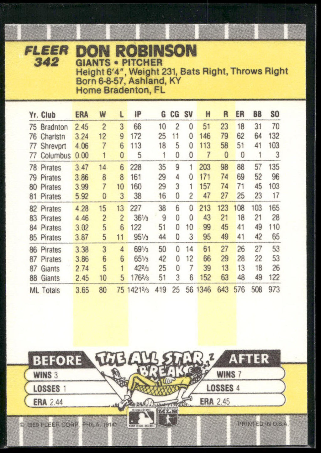 1989 Fleer #342 Don Robinson