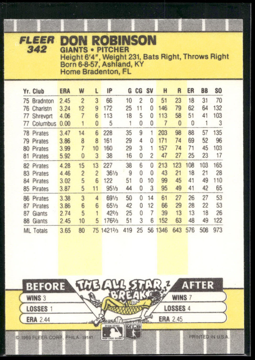 1989 Fleer #342 Don Robinson
