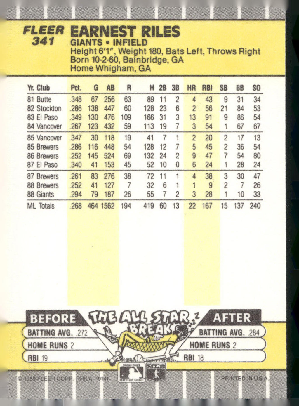 1989 Fleer #341 Ernest Riles