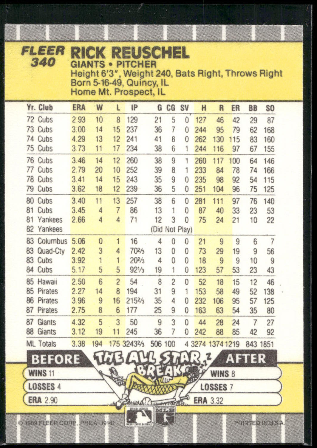 1989 Fleer #340 Rick Reuschel