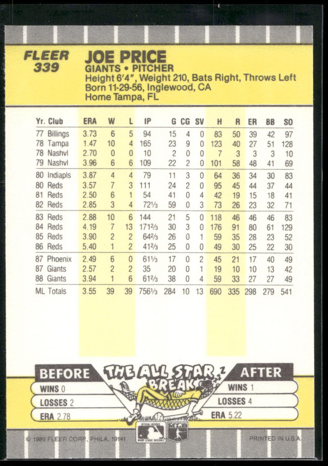 1989 Fleer #339 Joe Price