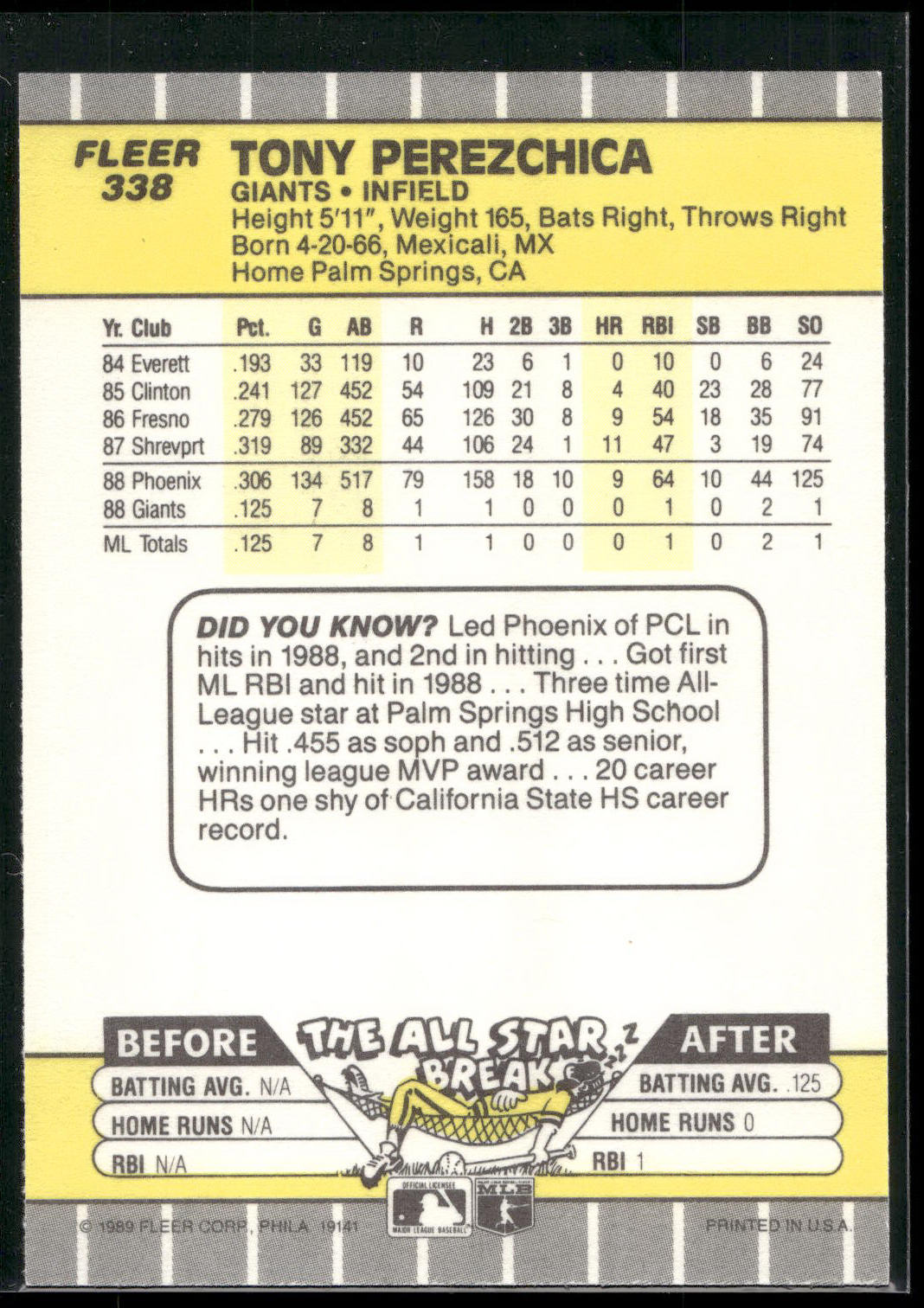 1989 Fleer #338 Tony Perezchica