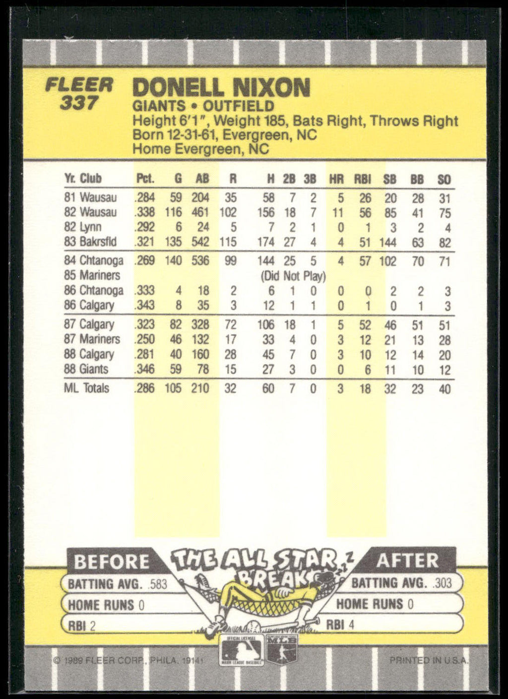 1989 Fleer #337 Donell Nixon