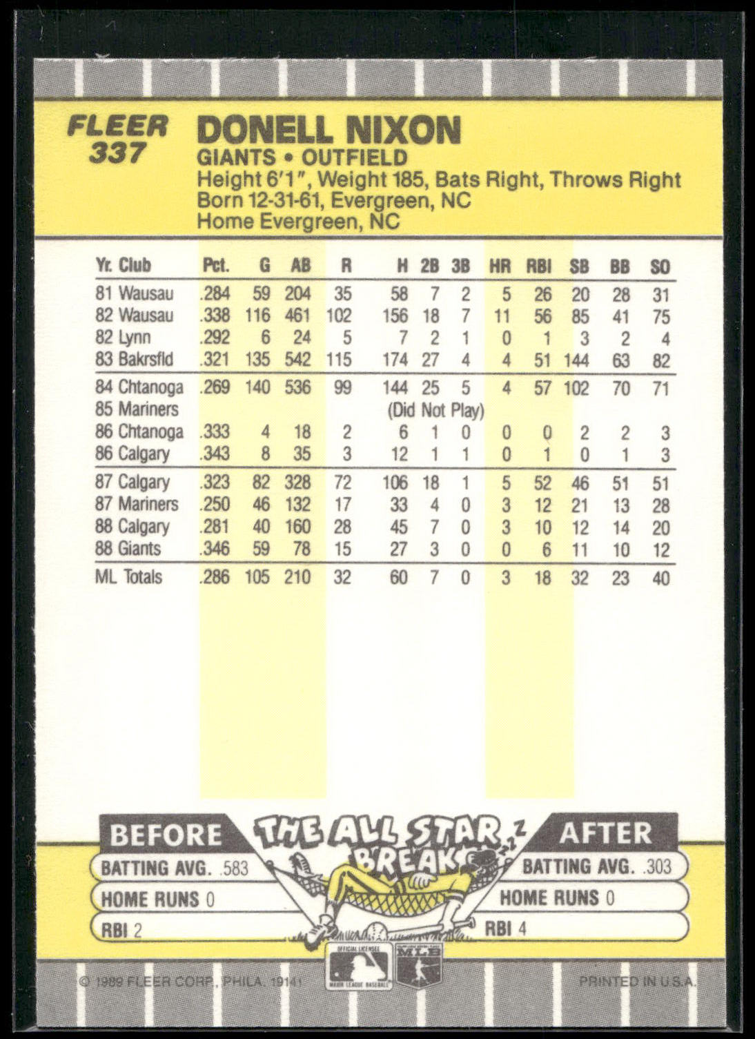 1989 Fleer #337 Donell Nixon