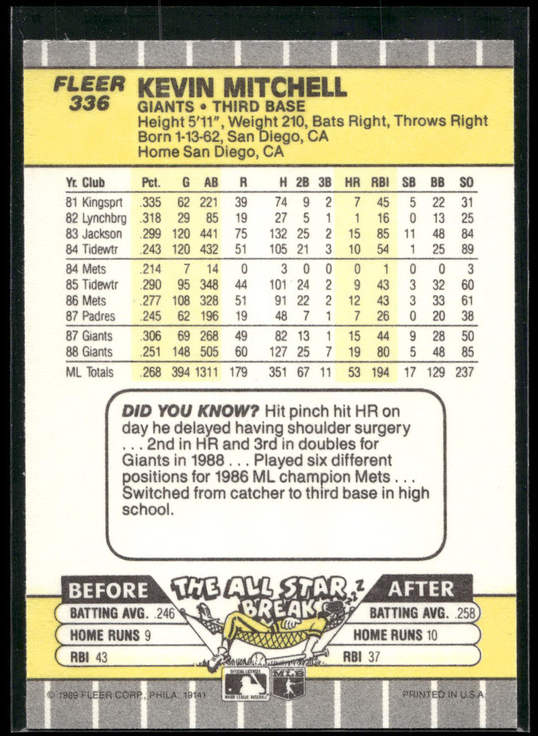 1989 Fleer #336 Kevin Mitchell