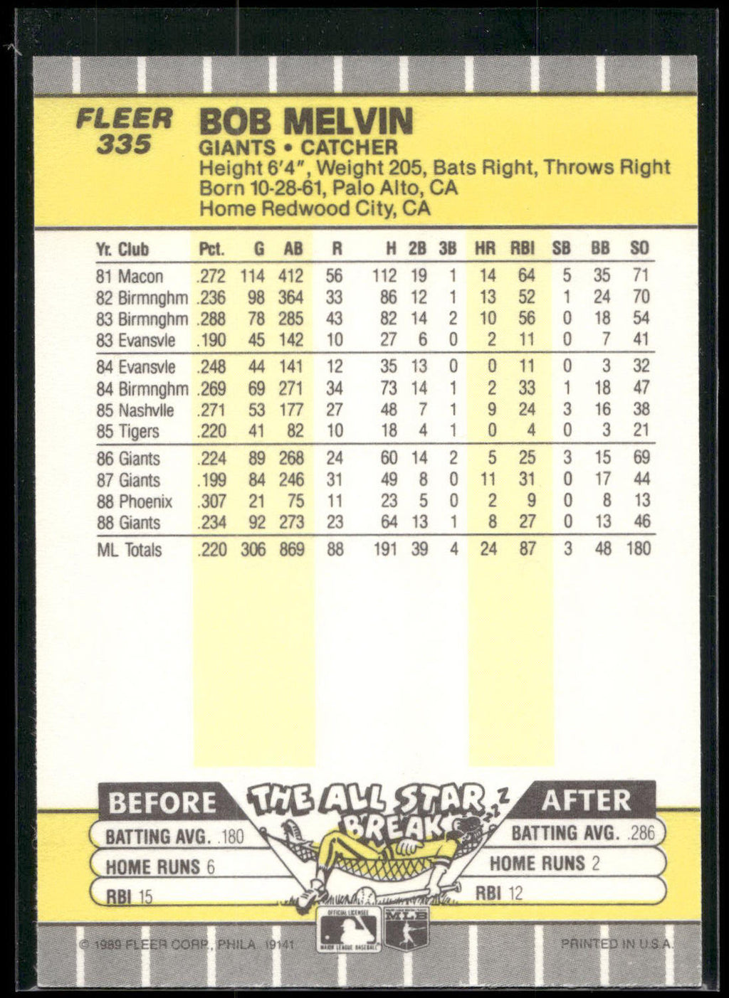 1989 Fleer #335 Bob Melvin