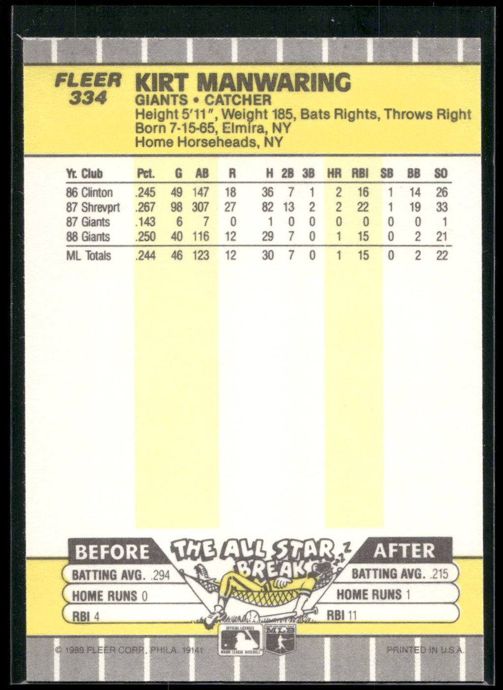 1989 Fleer #334 Kirt Manwaring