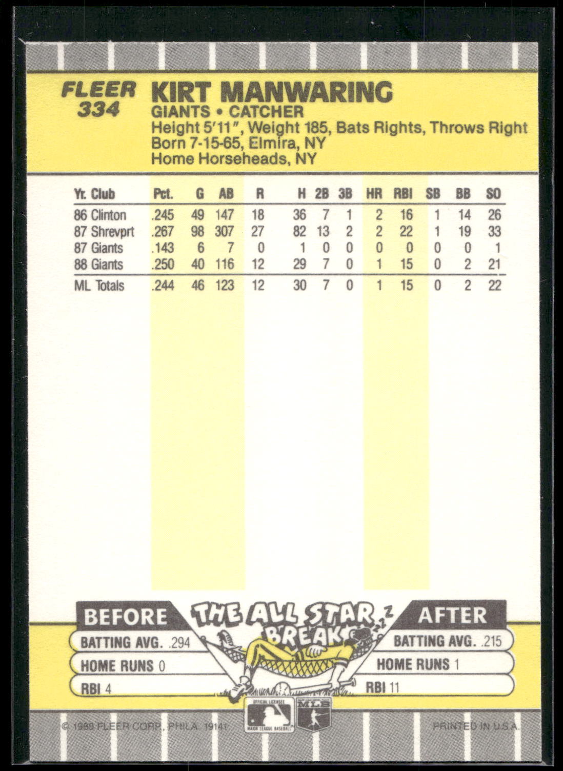 1989 Fleer #334 Kirt Manwaring