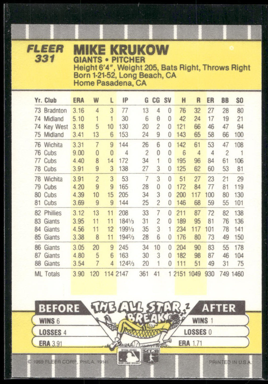 1989 Fleer #331 Mike Krukow