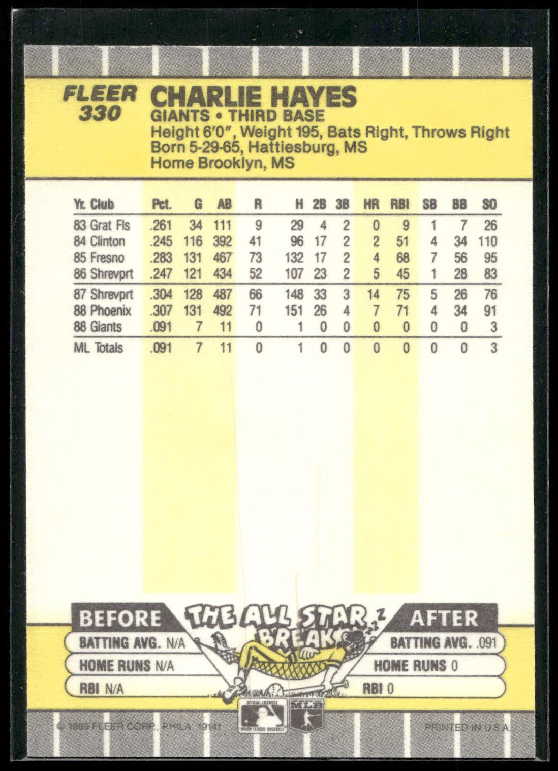 1989 Fleer #330 Charlie Hayes