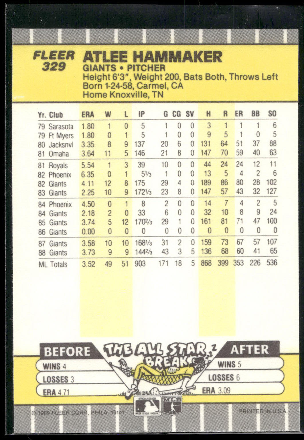 1989 Fleer #329 Atlee Hammaker