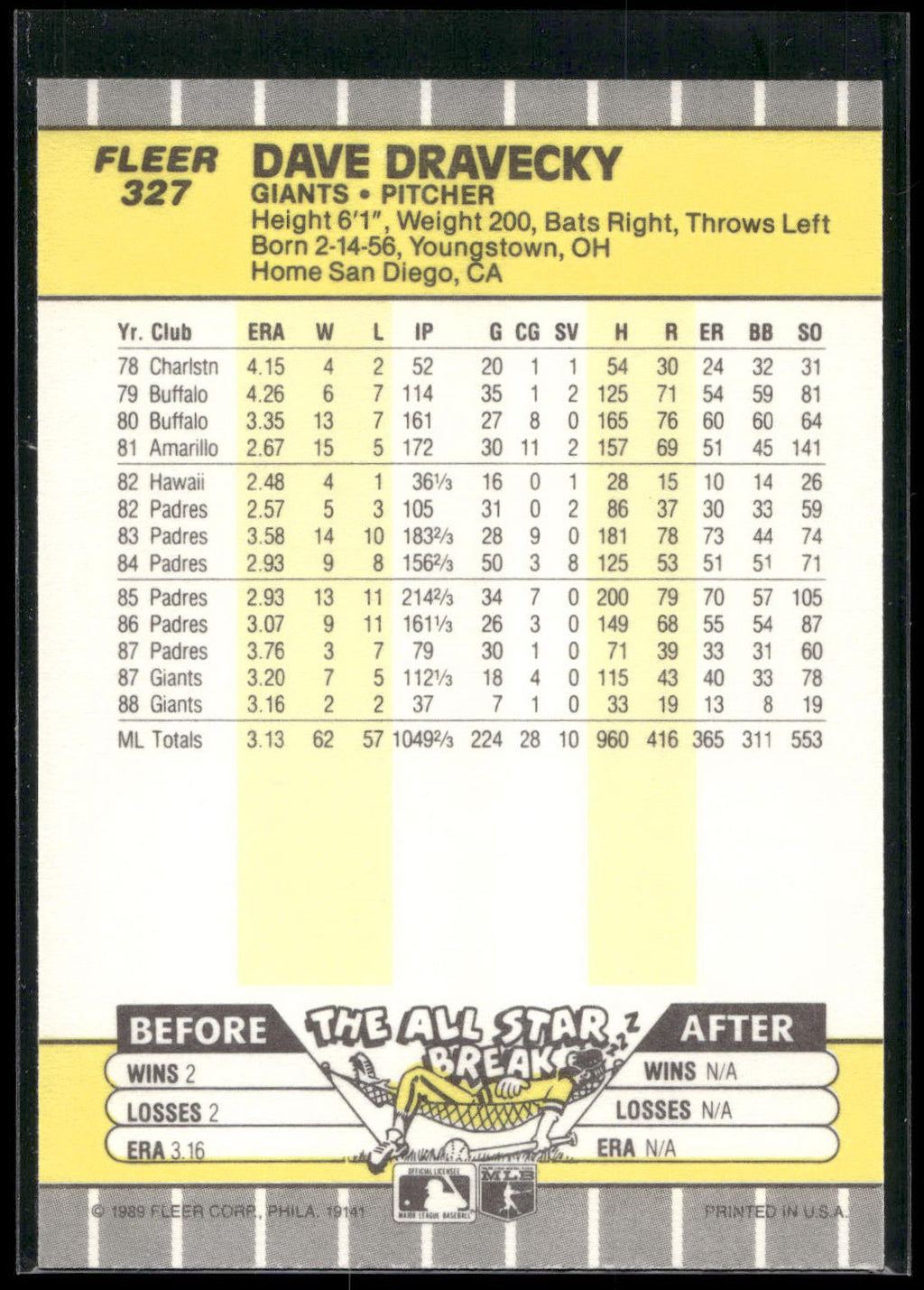 1989 Fleer #327 Dave Dravecky