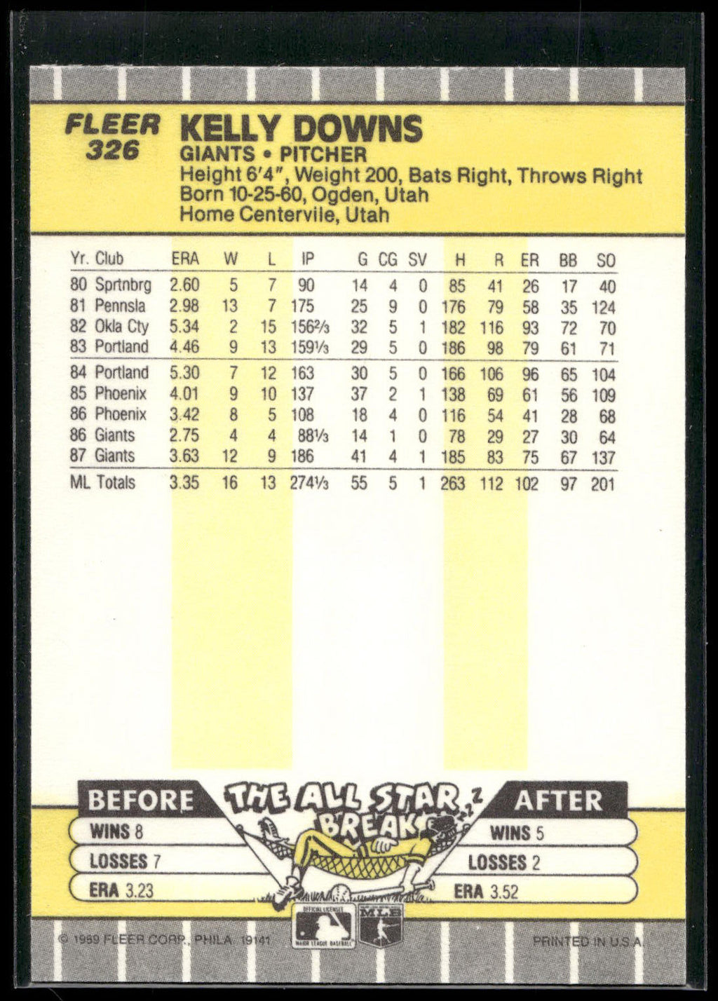 1989 Fleer #326 Kelly Downs