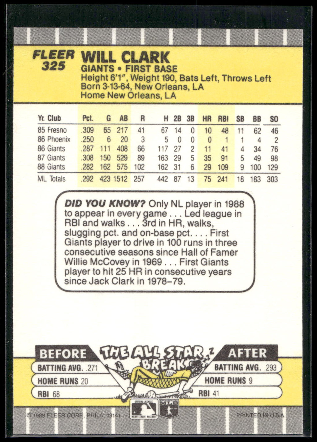 1989 Fleer #325 Will Clark