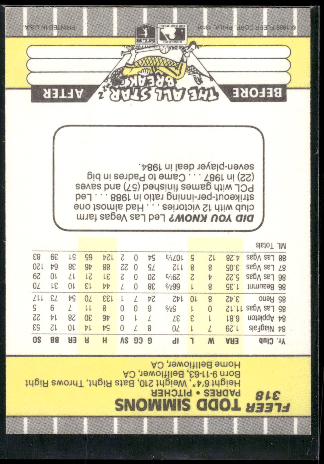 1989 Fleer #318 Todd Simmons