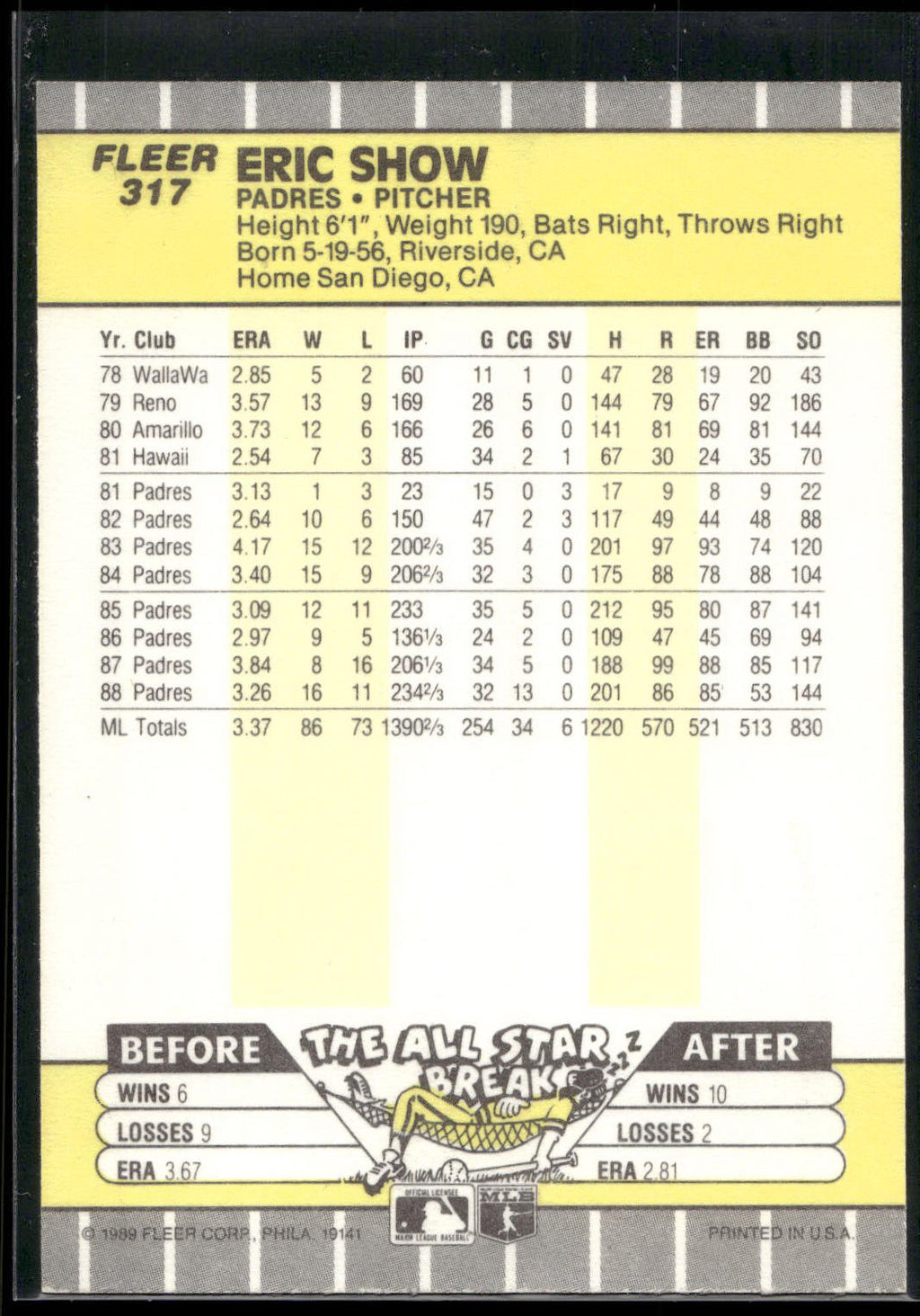 1989 Fleer #317 Eric Show