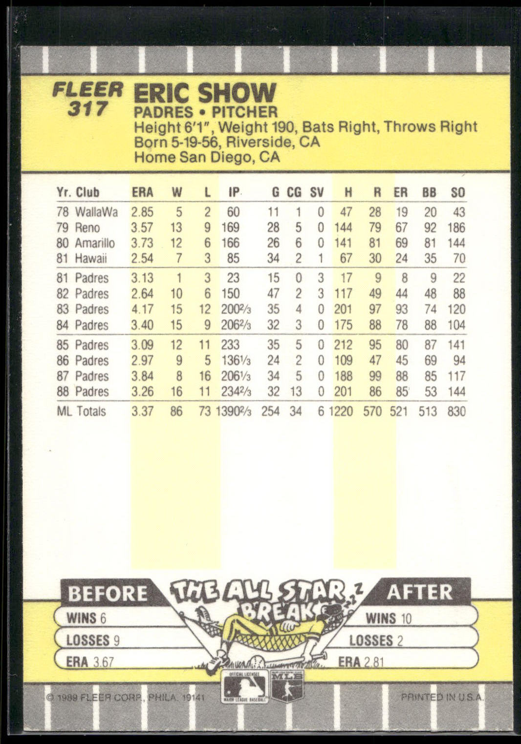 1989 Fleer #317 Eric Show