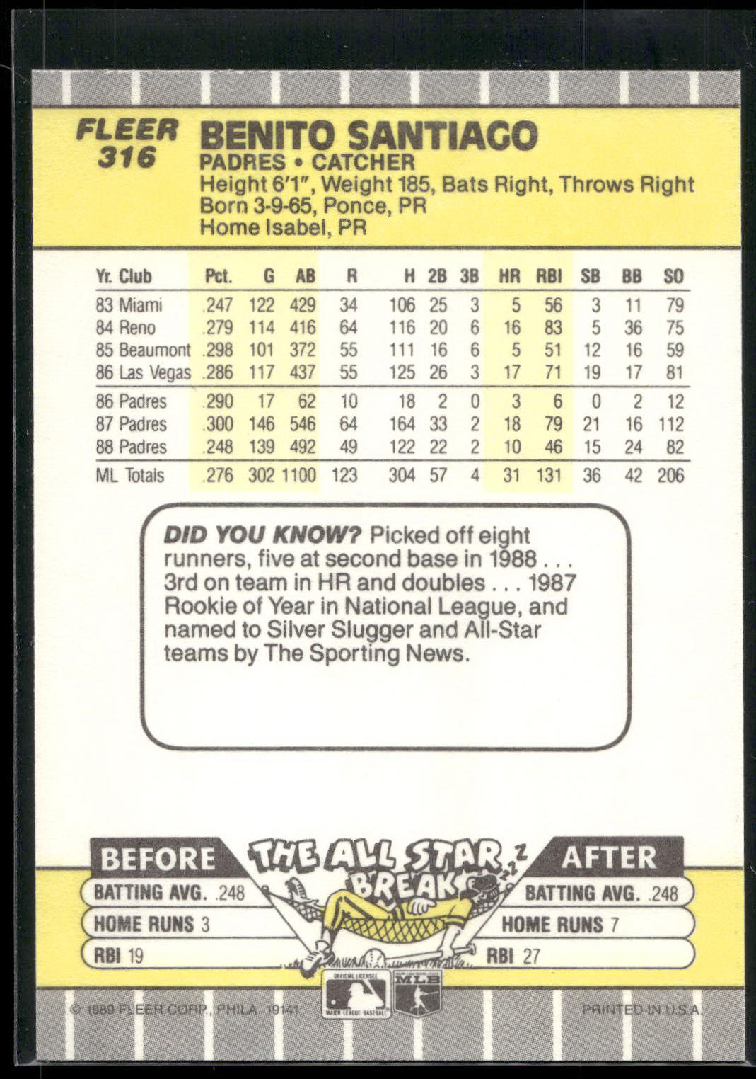 1989 Fleer #316 Benito Santiago