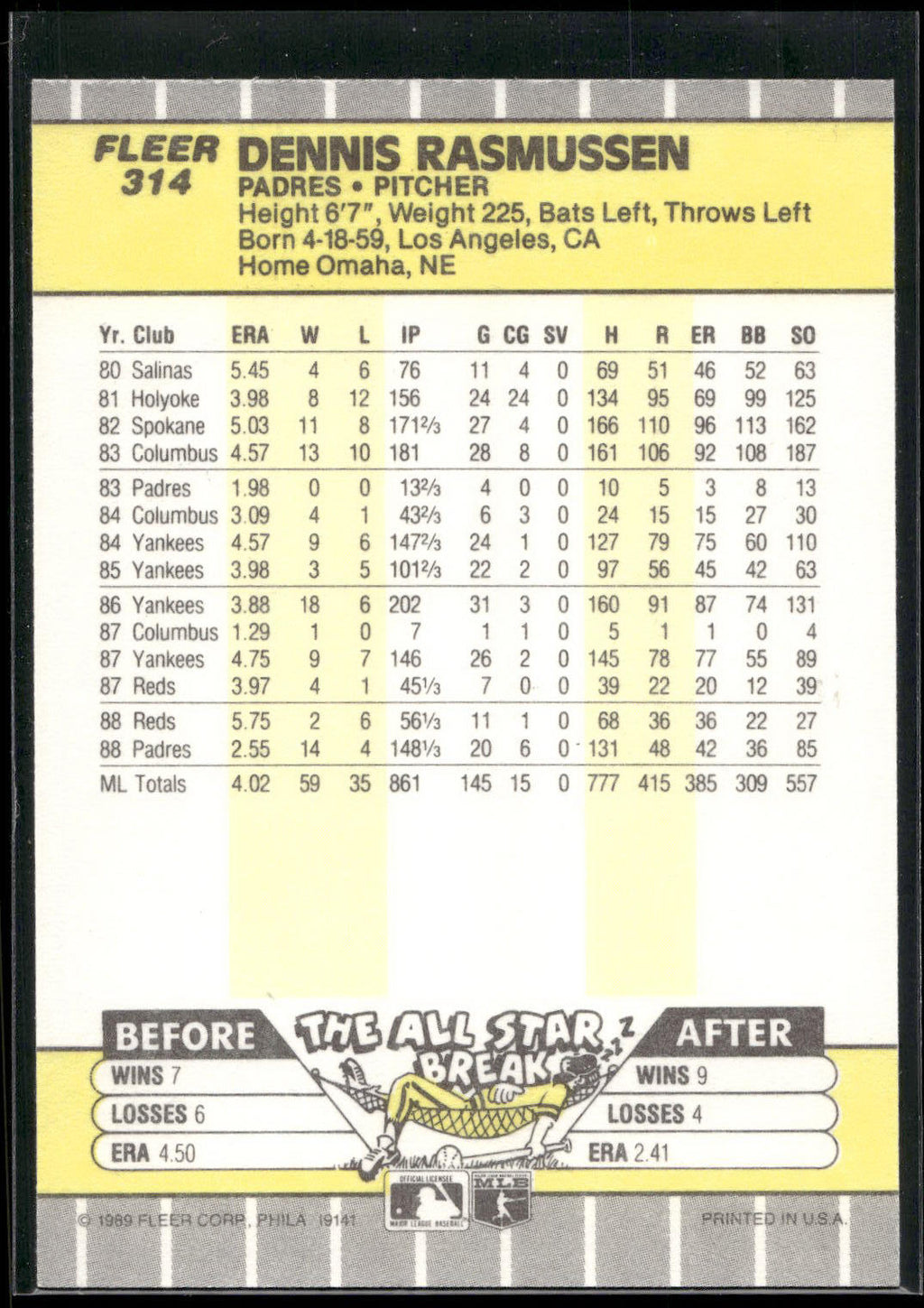1989 Fleer #314 Dennis Rasmussen