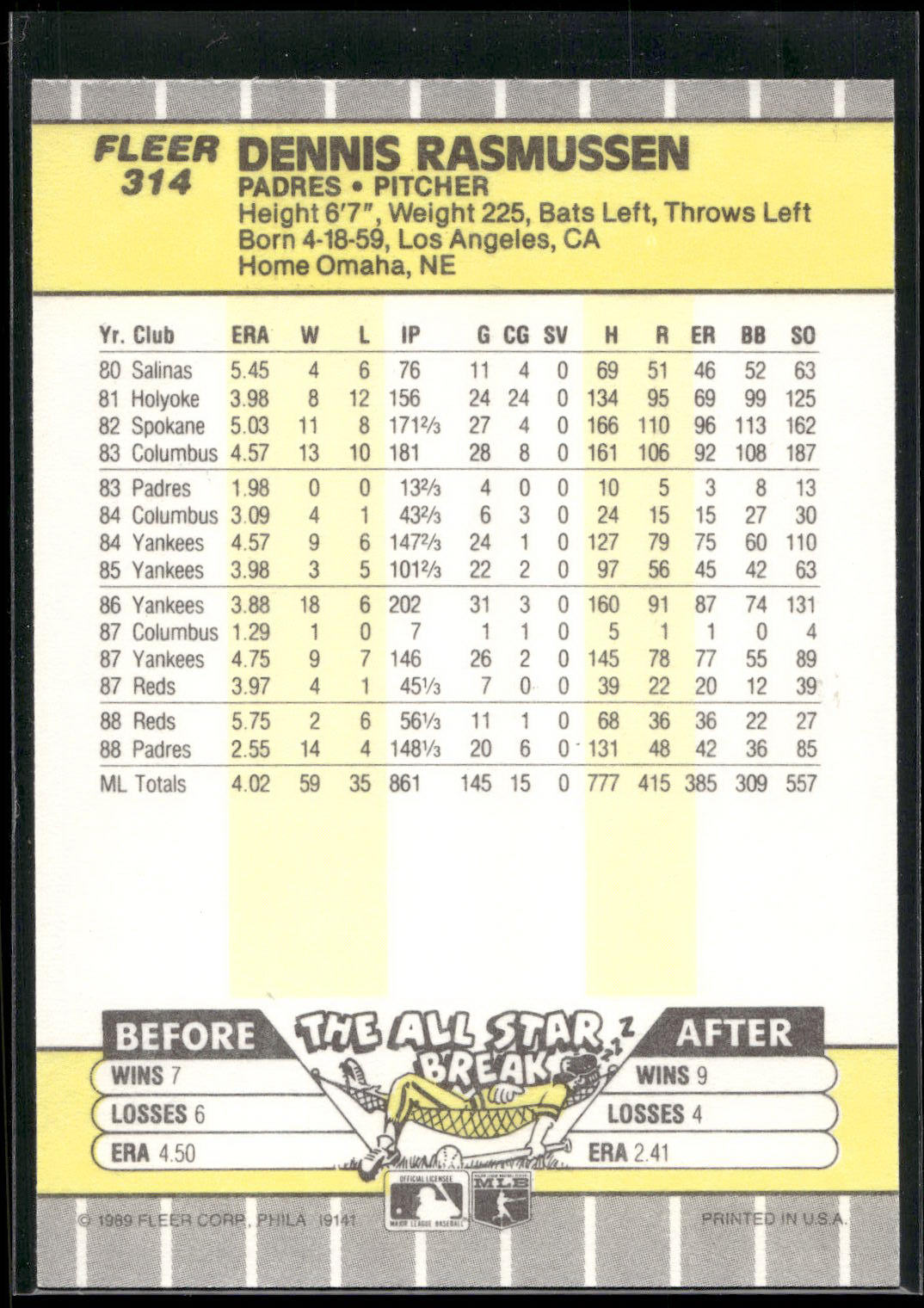 1989 Fleer #314 Dennis Rasmussen