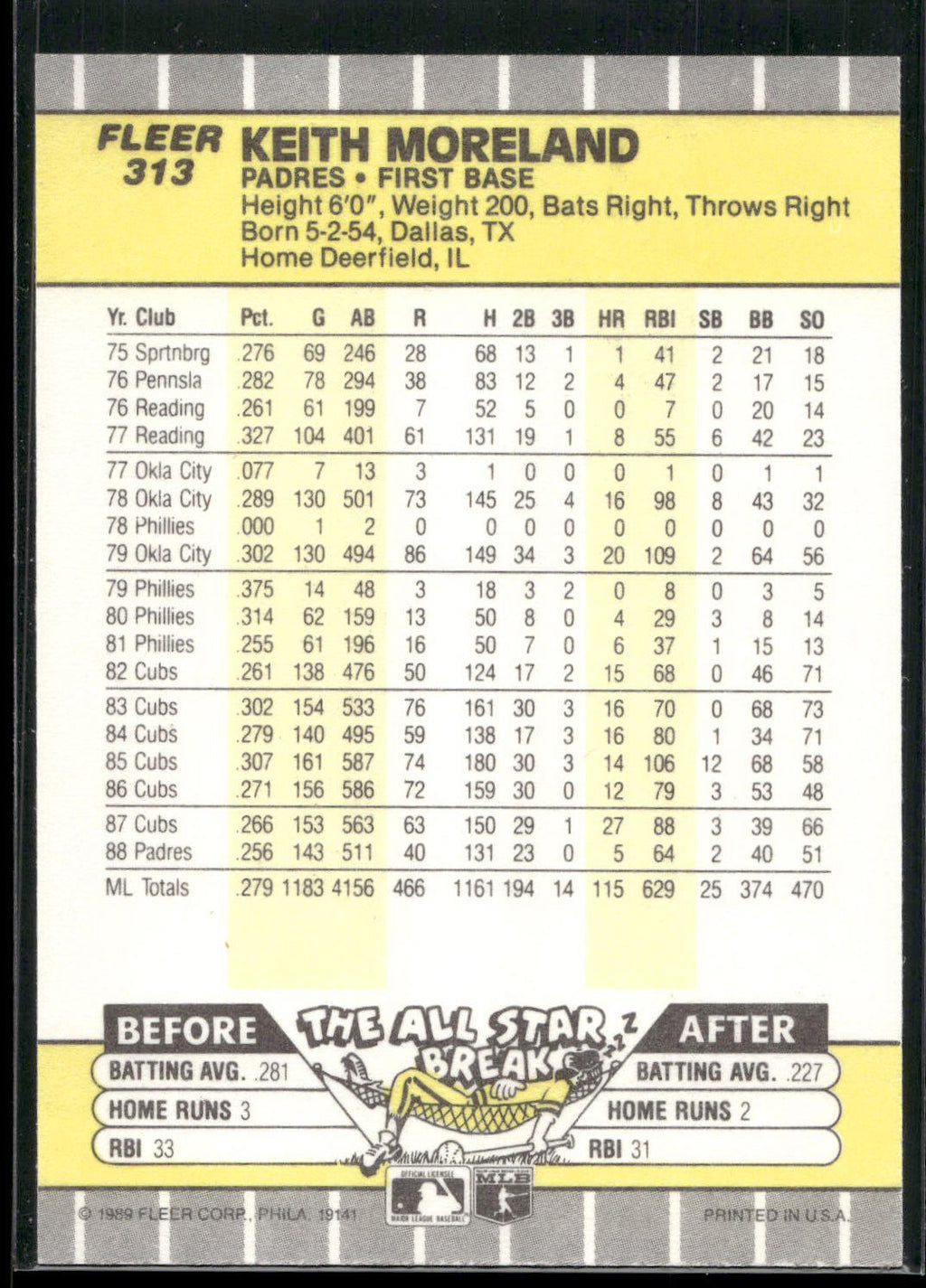 1989 Fleer #313 Keith Moreland