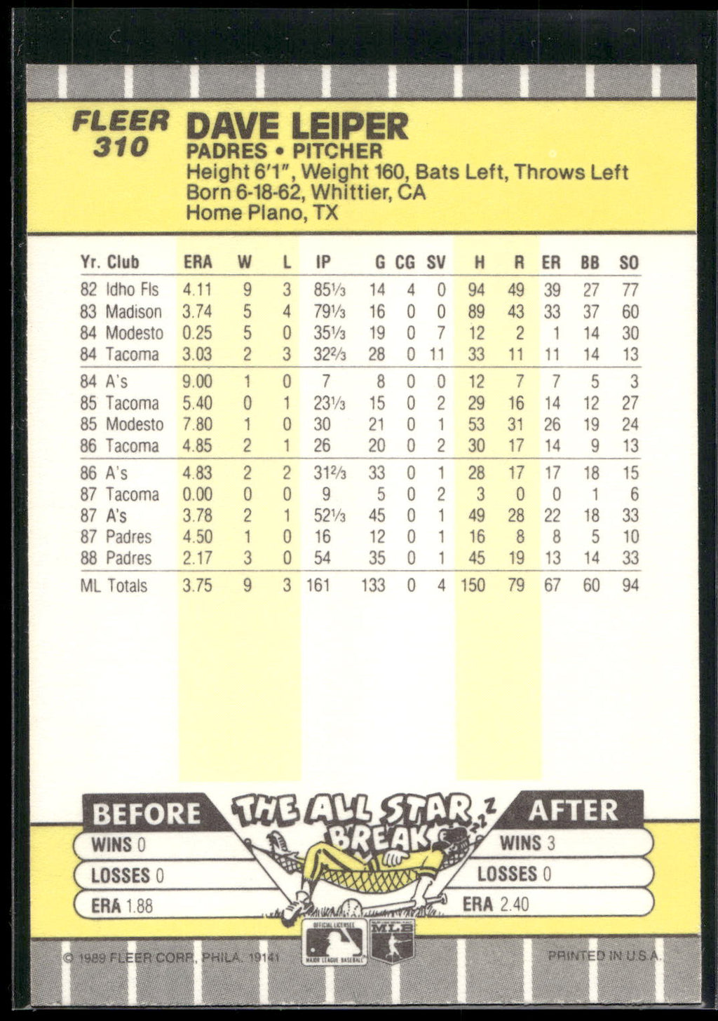 1989 Fleer #310 Dave Leiper