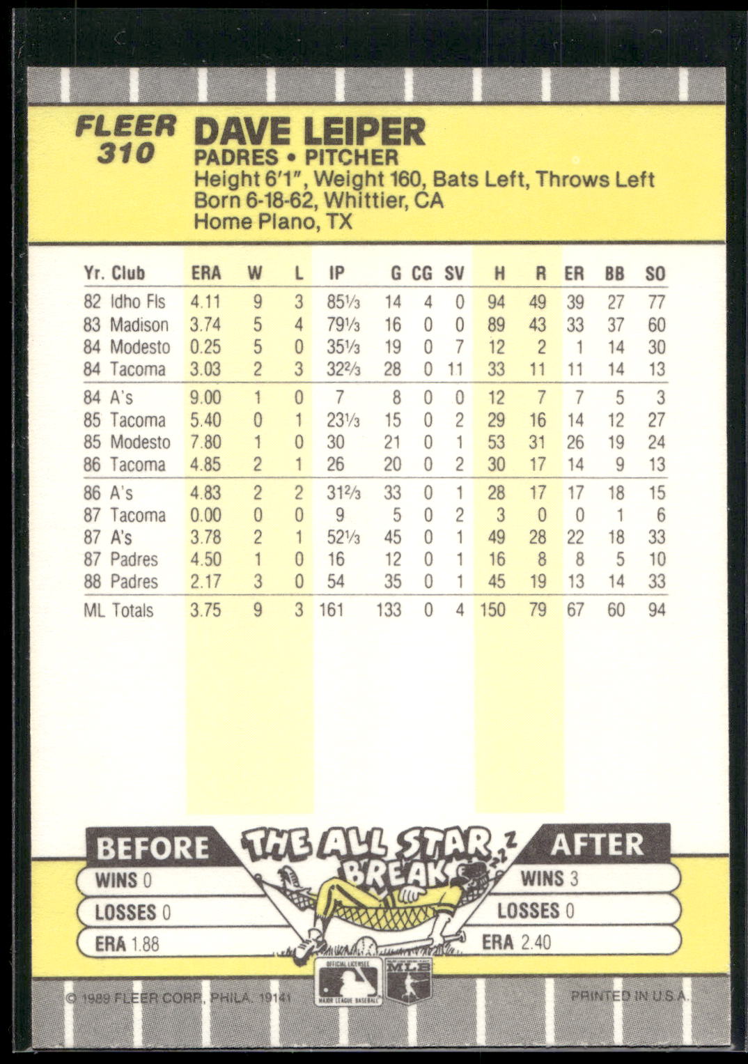 1989 Fleer #310 Dave Leiper