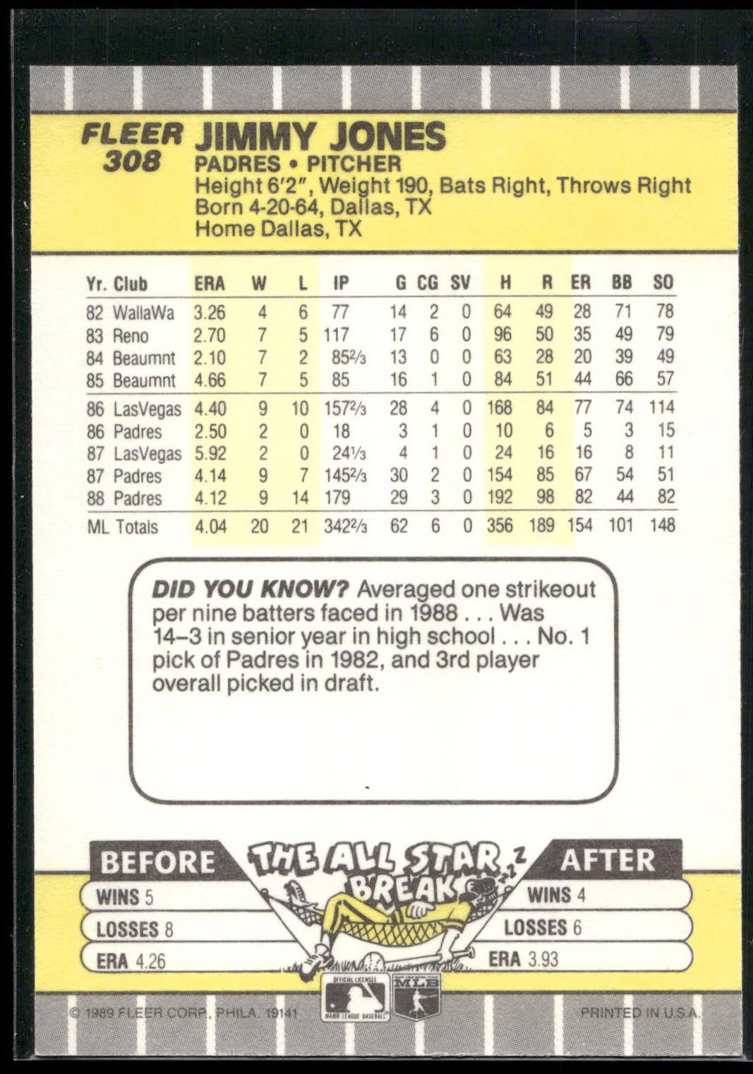 1989 Fleer #308 Jimmy Jones