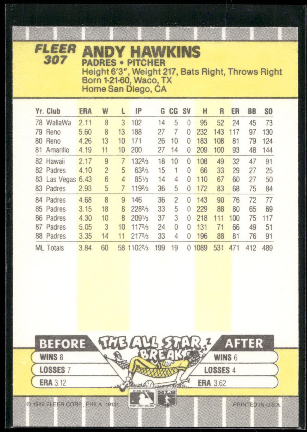 1989 Fleer #307 Andy Hawkins
