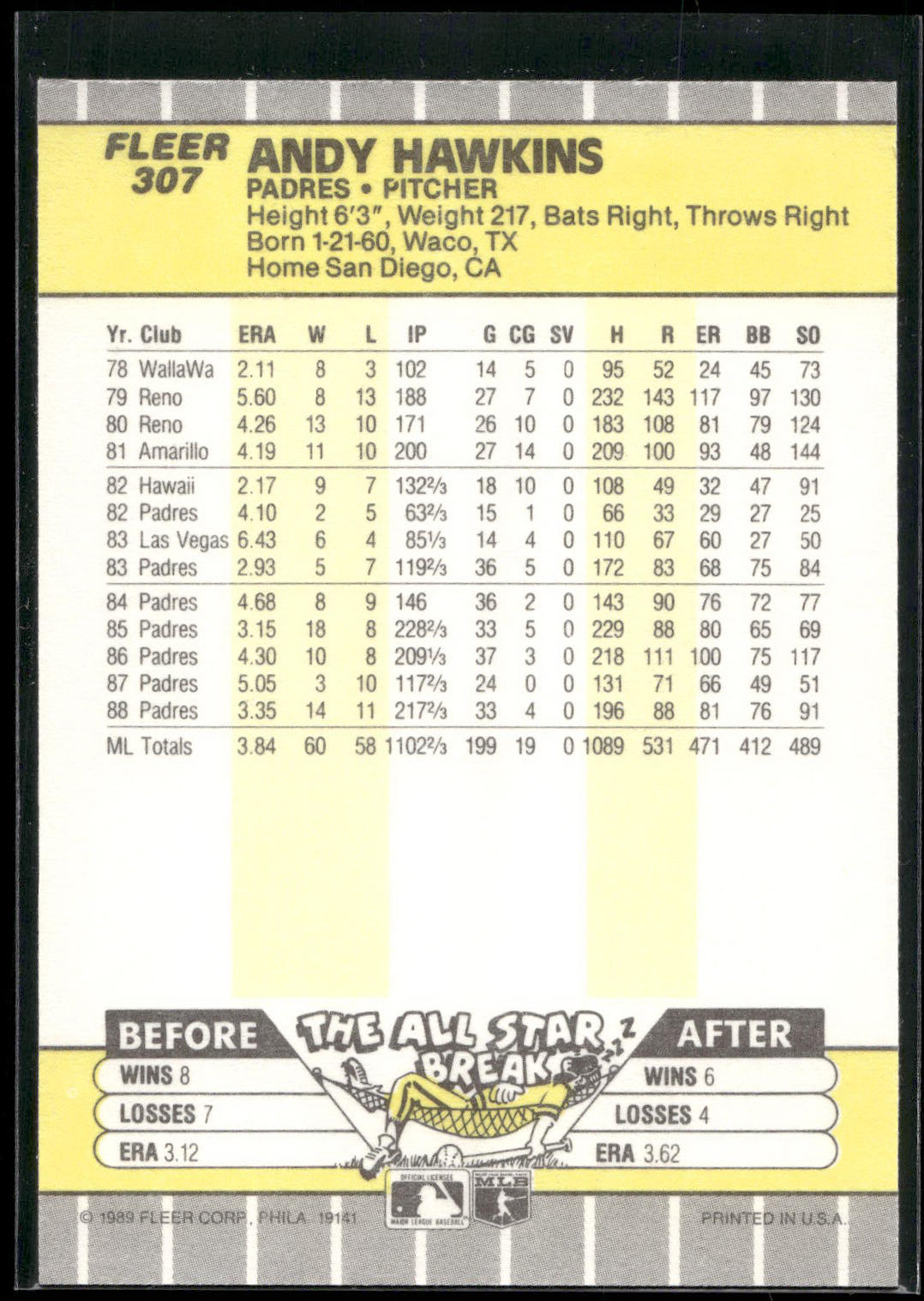 1989 Fleer #307 Andy Hawkins