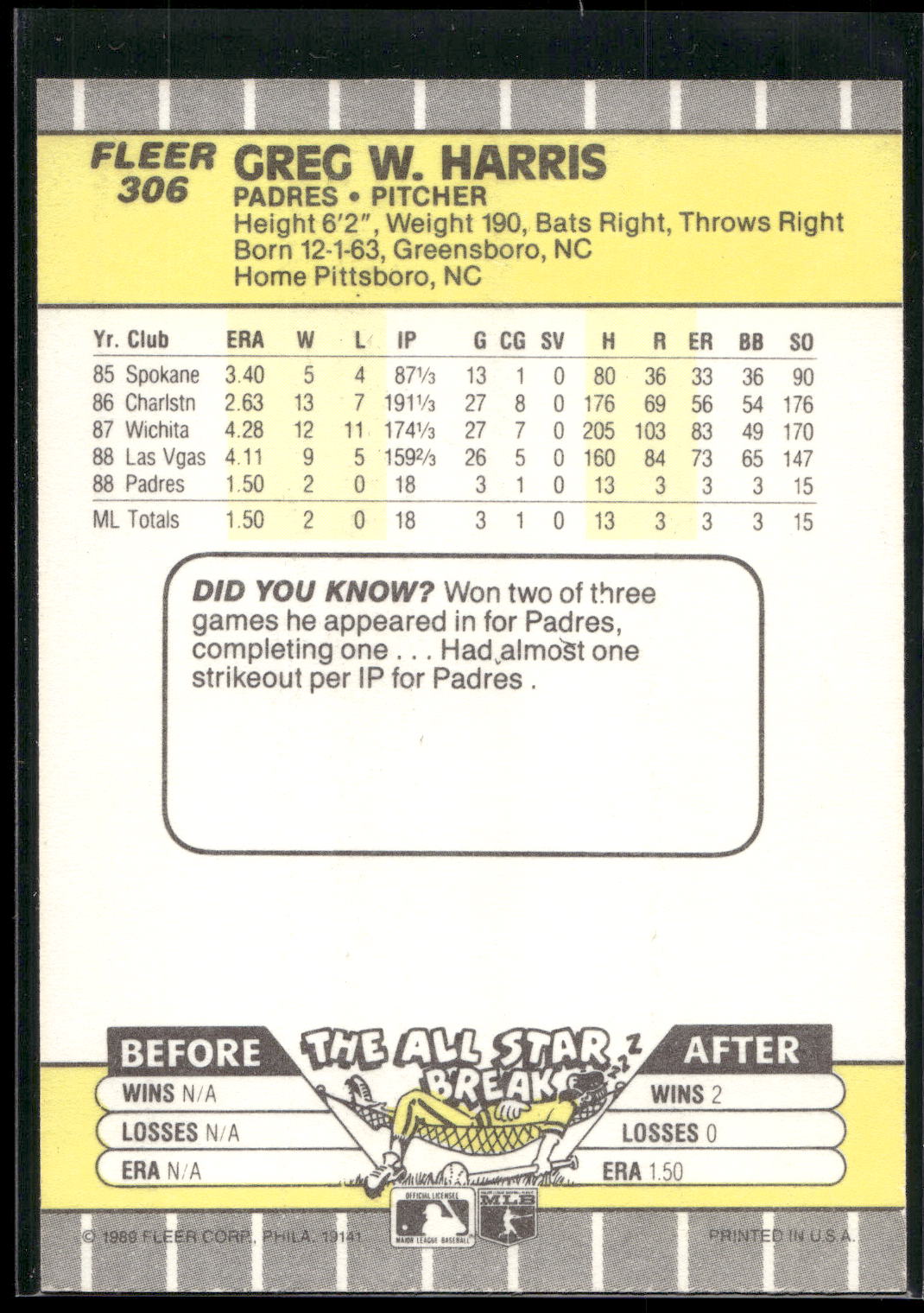 1989 Fleer #306 Greg Harris