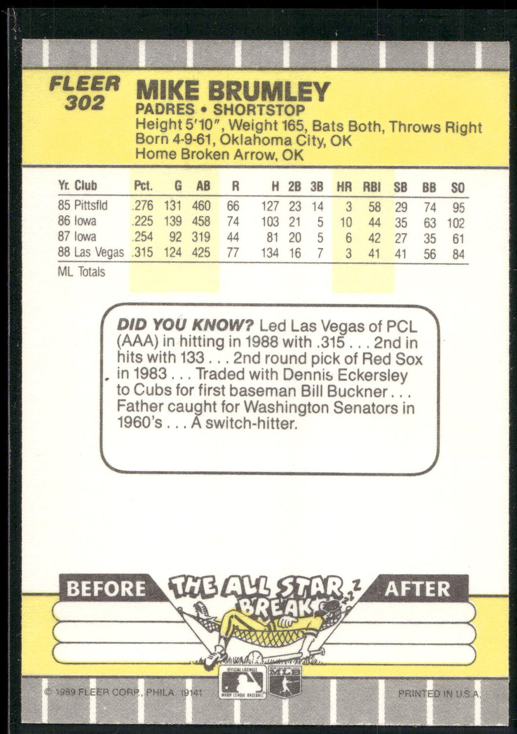 1989 Fleer #302 Mike Brumley