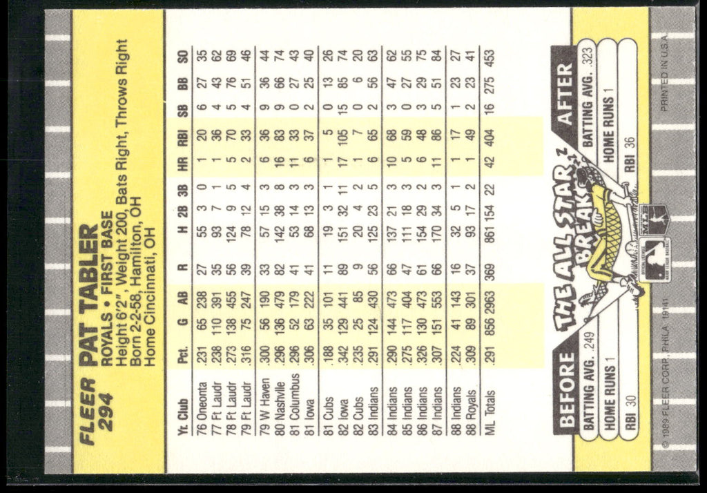 1989 Fleer #294 Pat Tabler