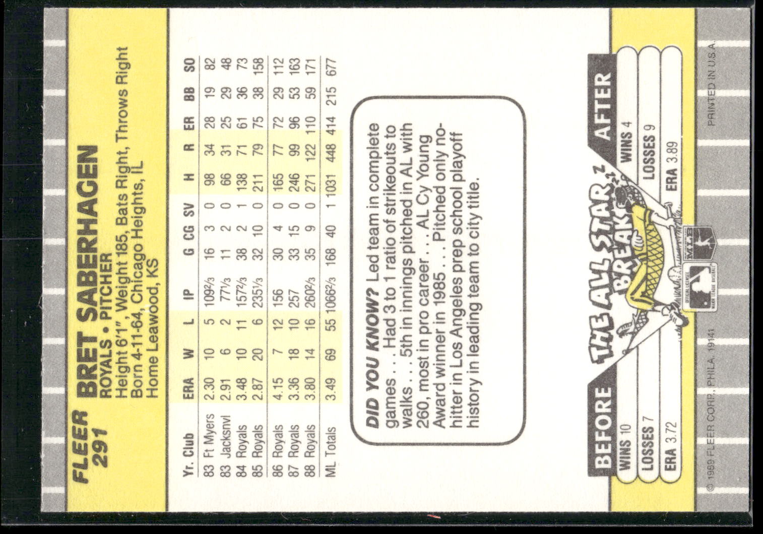 1989 Fleer #291 Bret Saberhagen