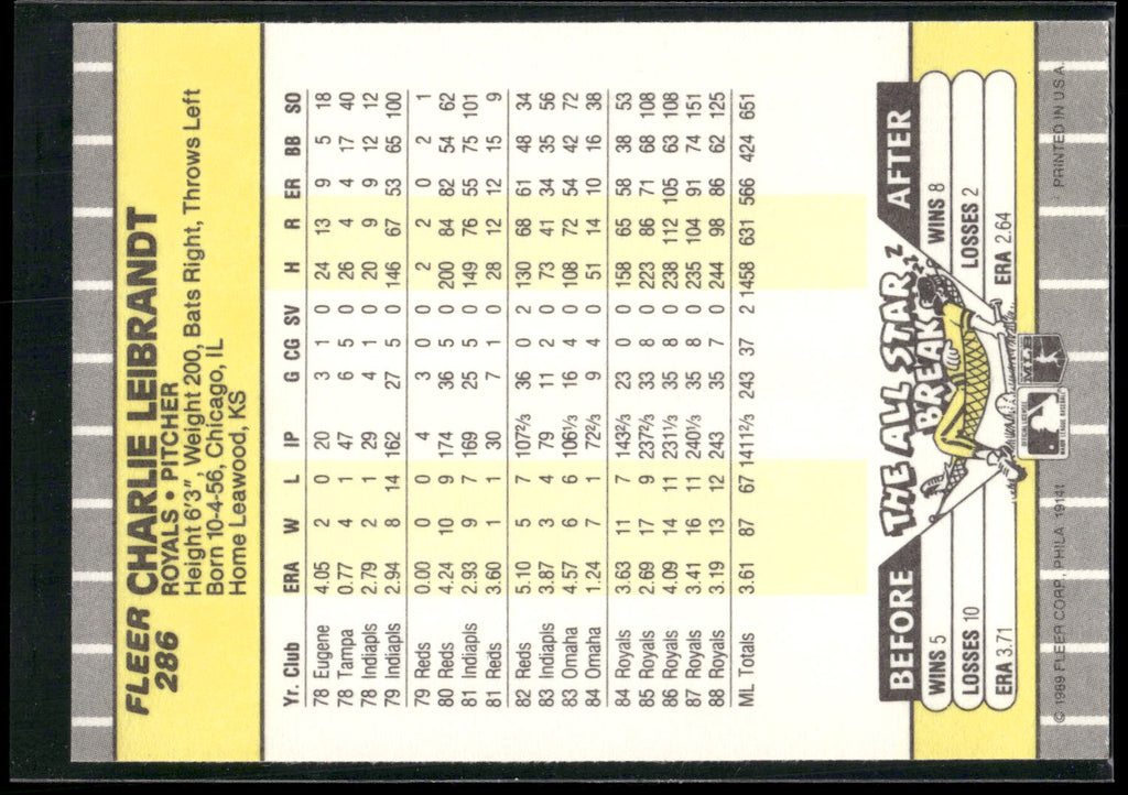 1989 Fleer #286 Charlie Leibrandt