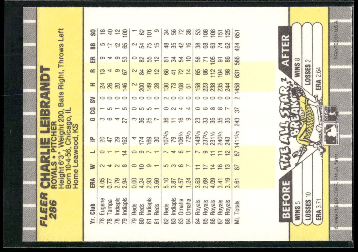 1989 Fleer #286 Charlie Leibrandt