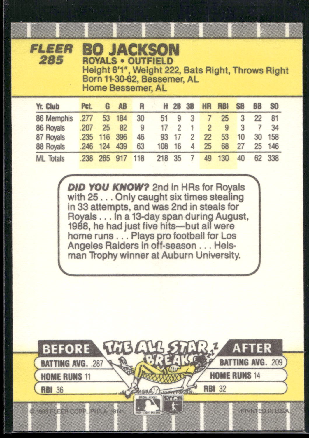 1989 Fleer #285 Bo Jackson