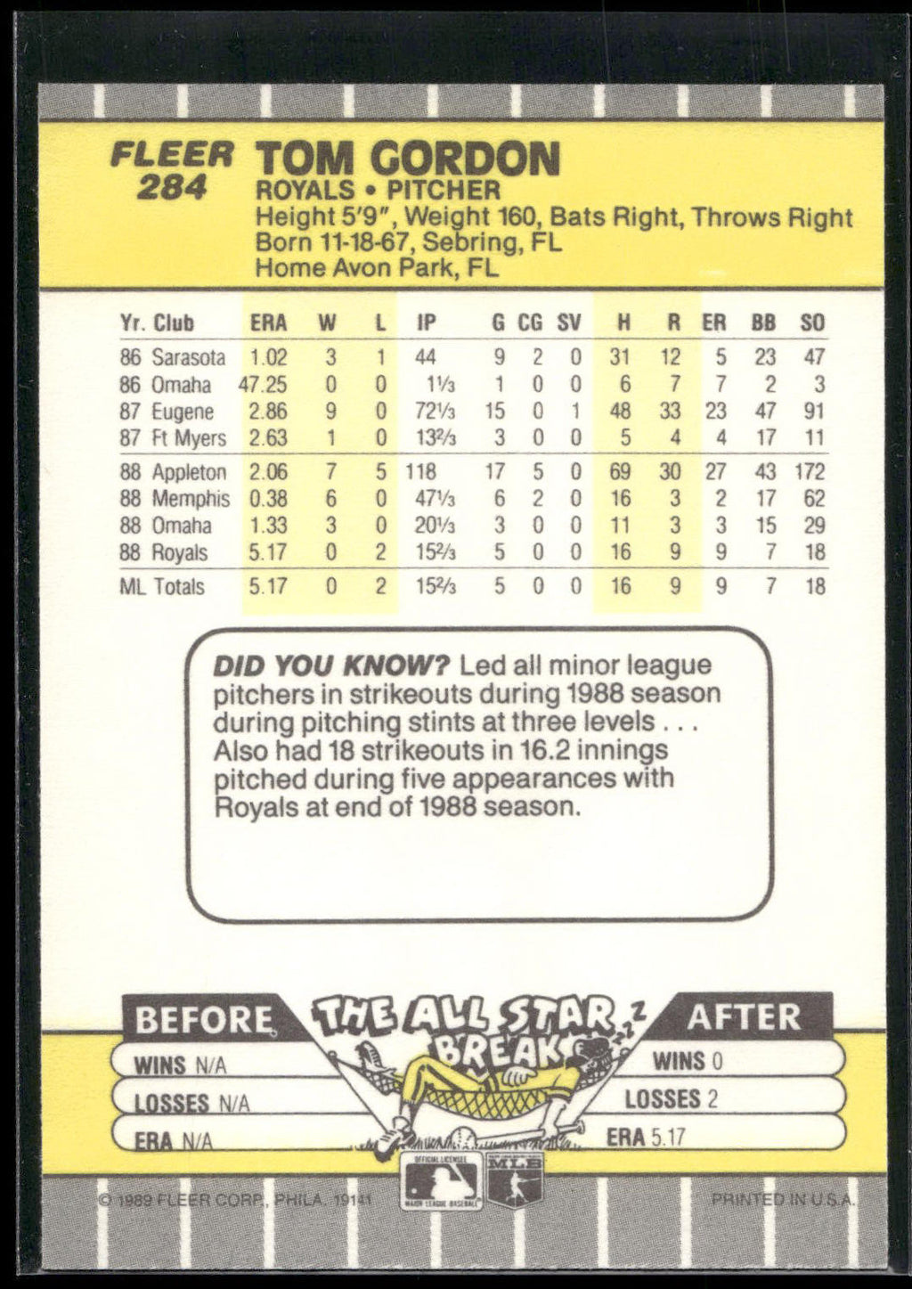 1989 Fleer #284 Tom Gordon