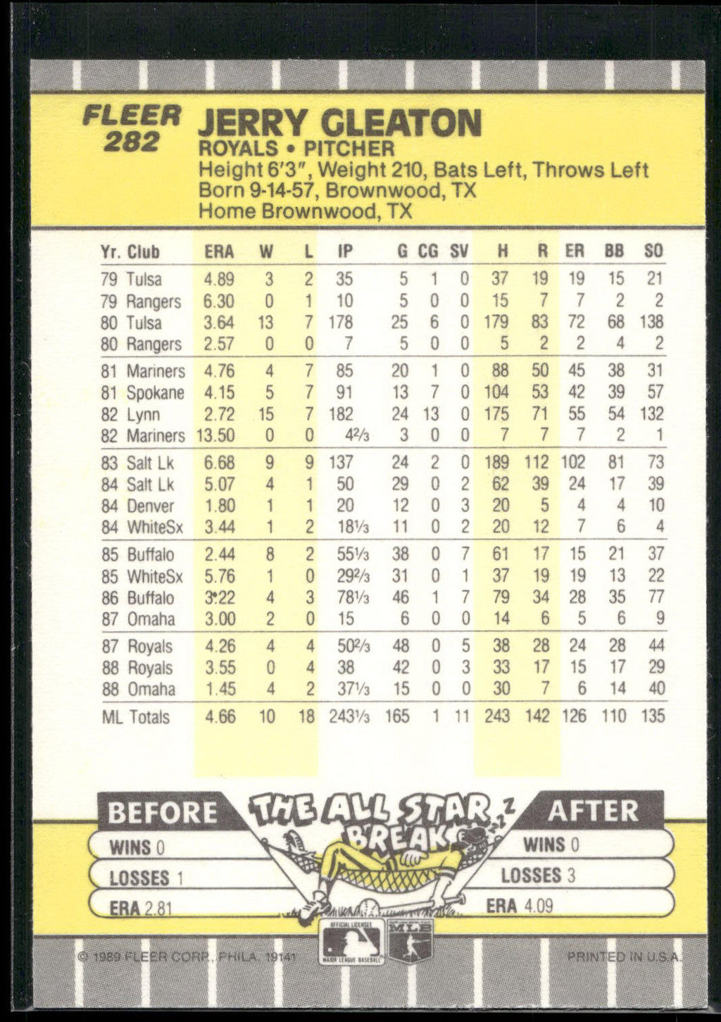 1989 Fleer #282 Jerry Gleaton
