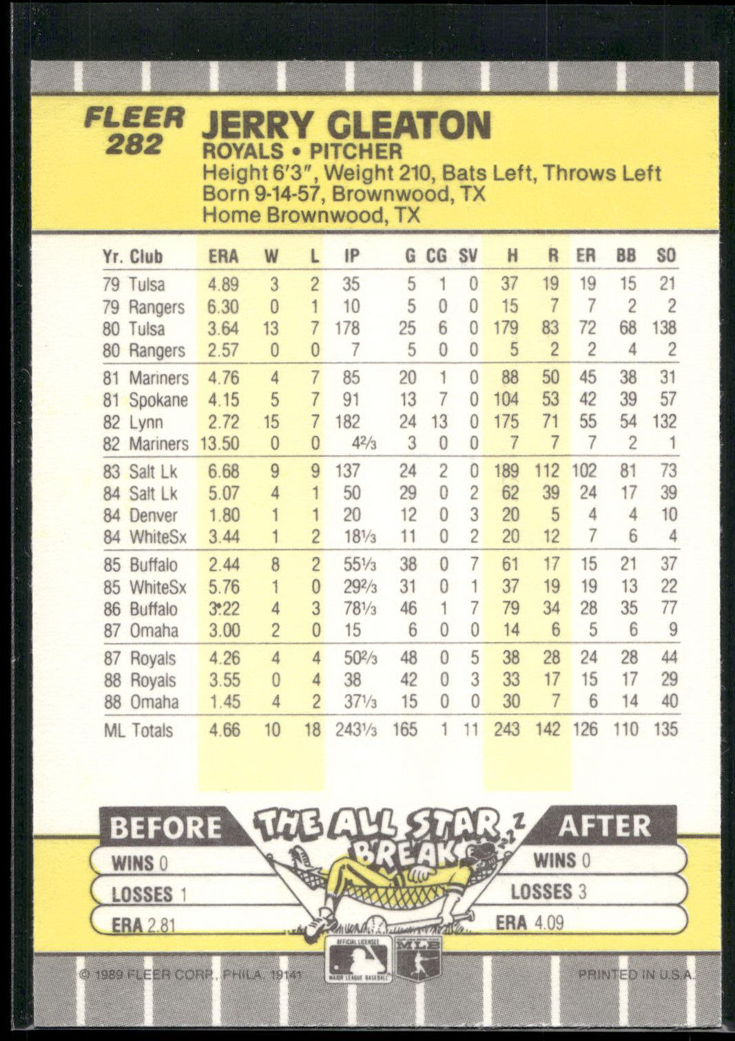 1989 Fleer #282 Jerry Gleaton