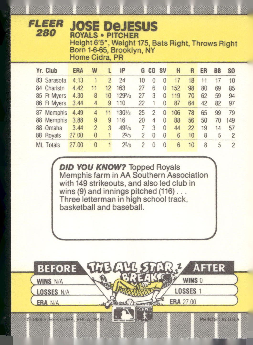1989 Fleer #280 Jose DeJesus