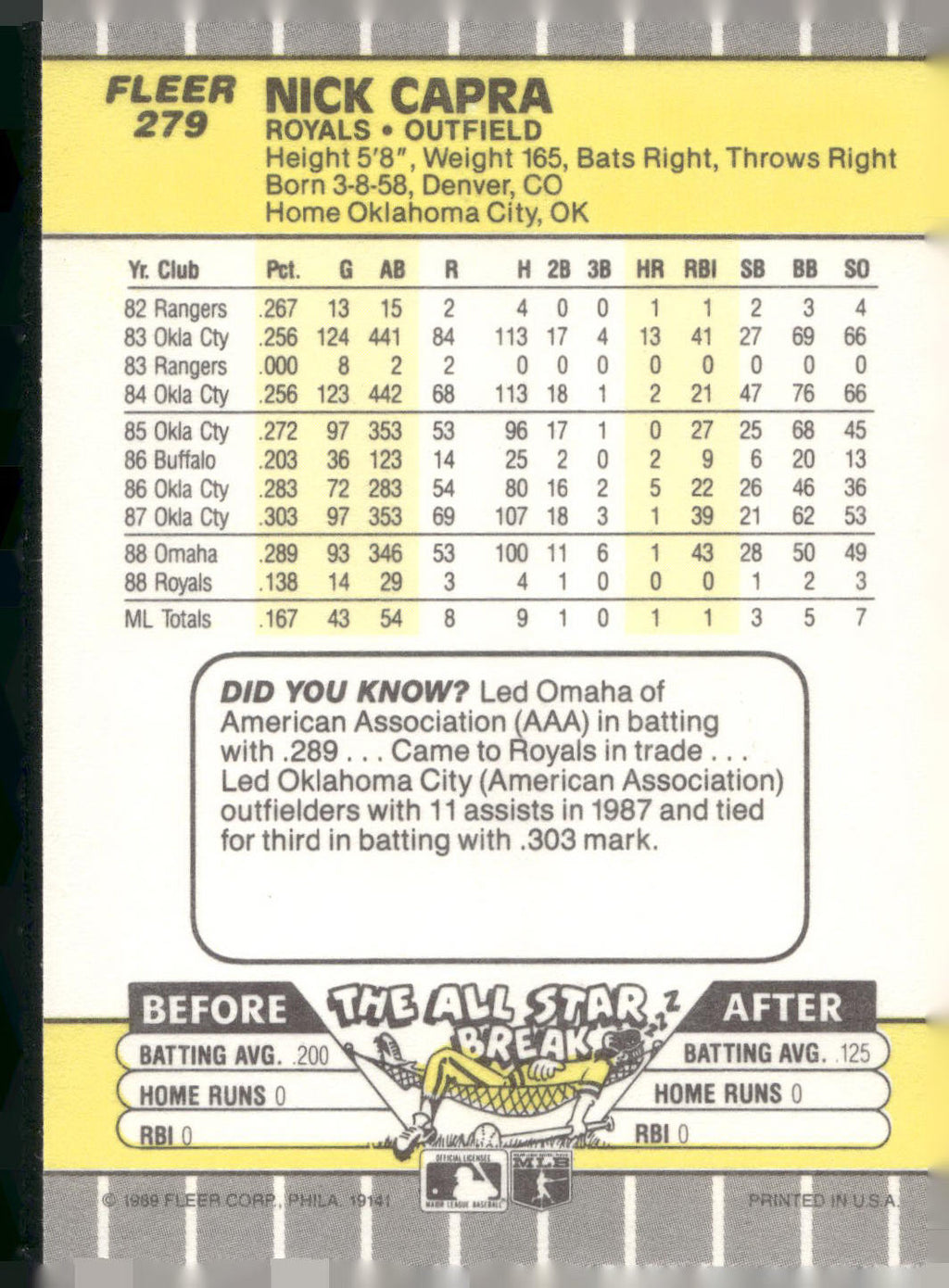 1989 Fleer #279 Nick Capra