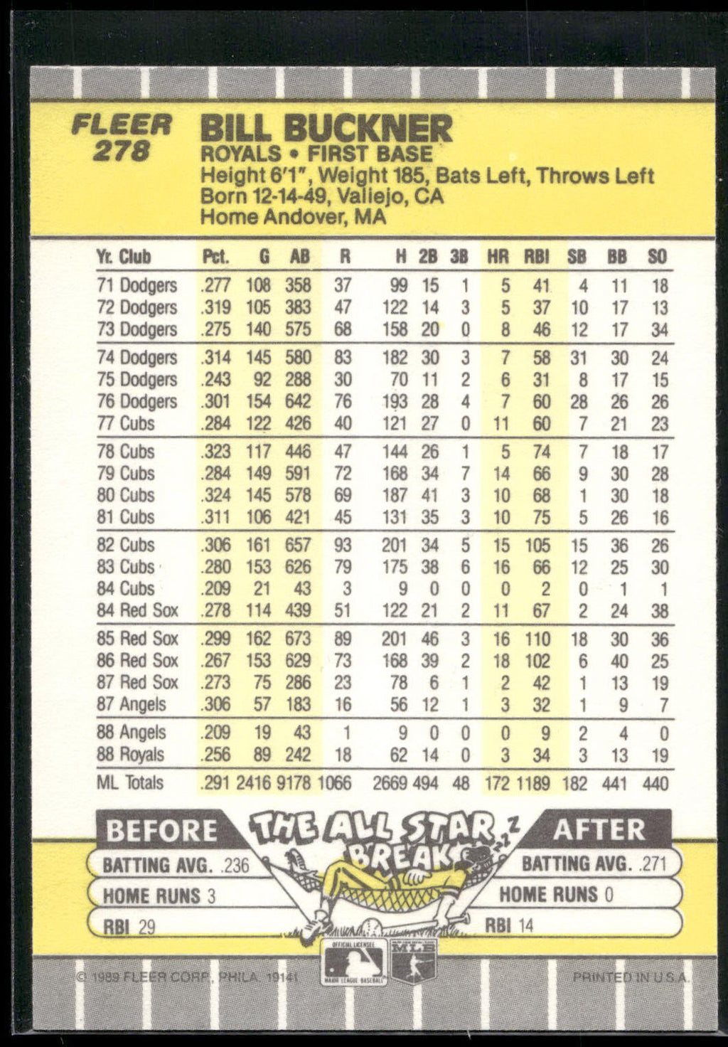 1989 Fleer #278 Bill Buckner