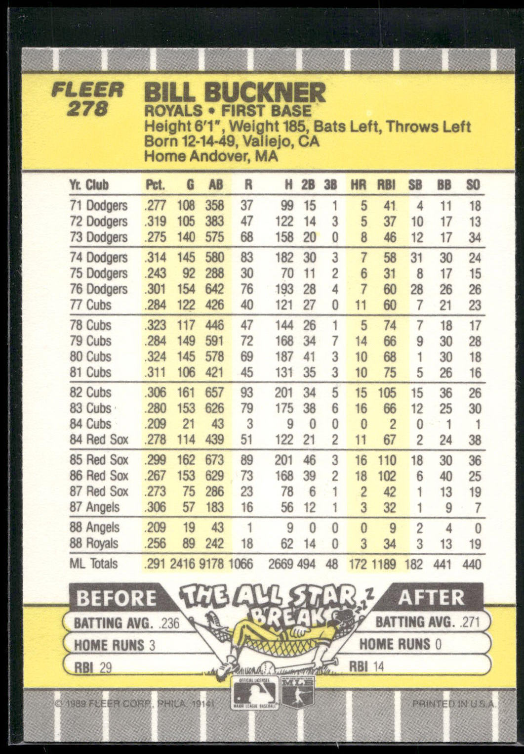 1989 Fleer #278 Bill Buckner