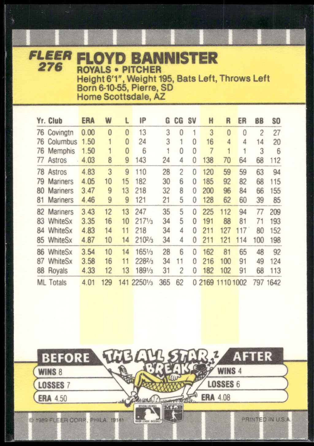 1989 Fleer #276 Floyd Bannister